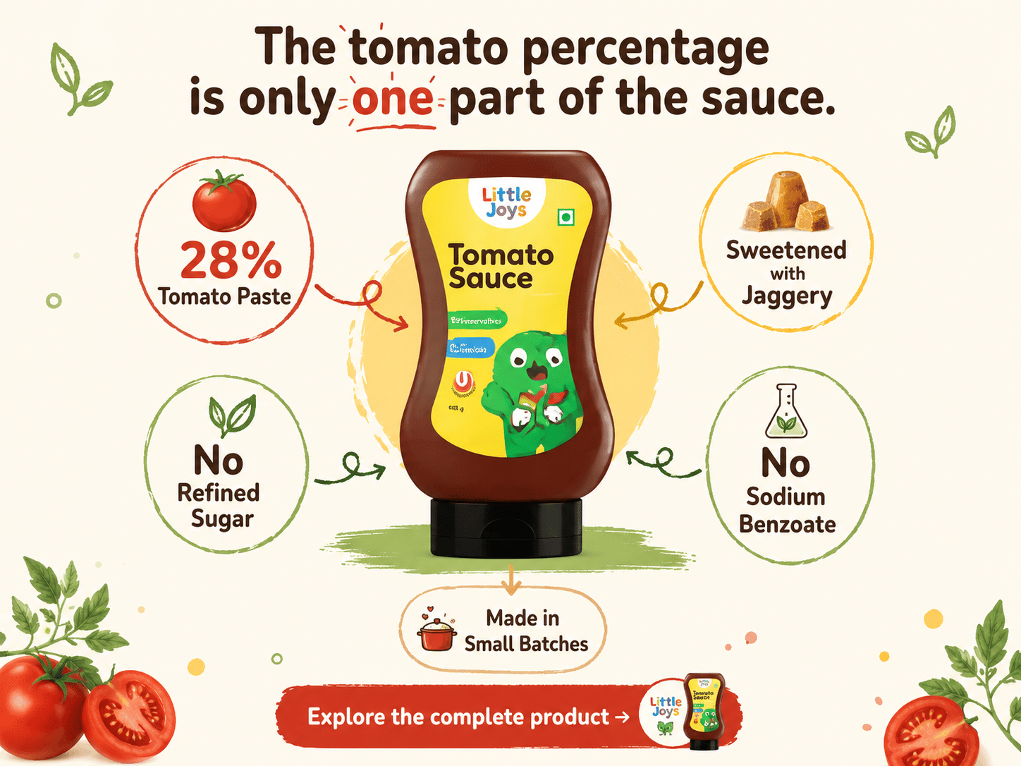 how to choose the right tomato sauce - look for concentration, refined sugar, preservatives, jaggery