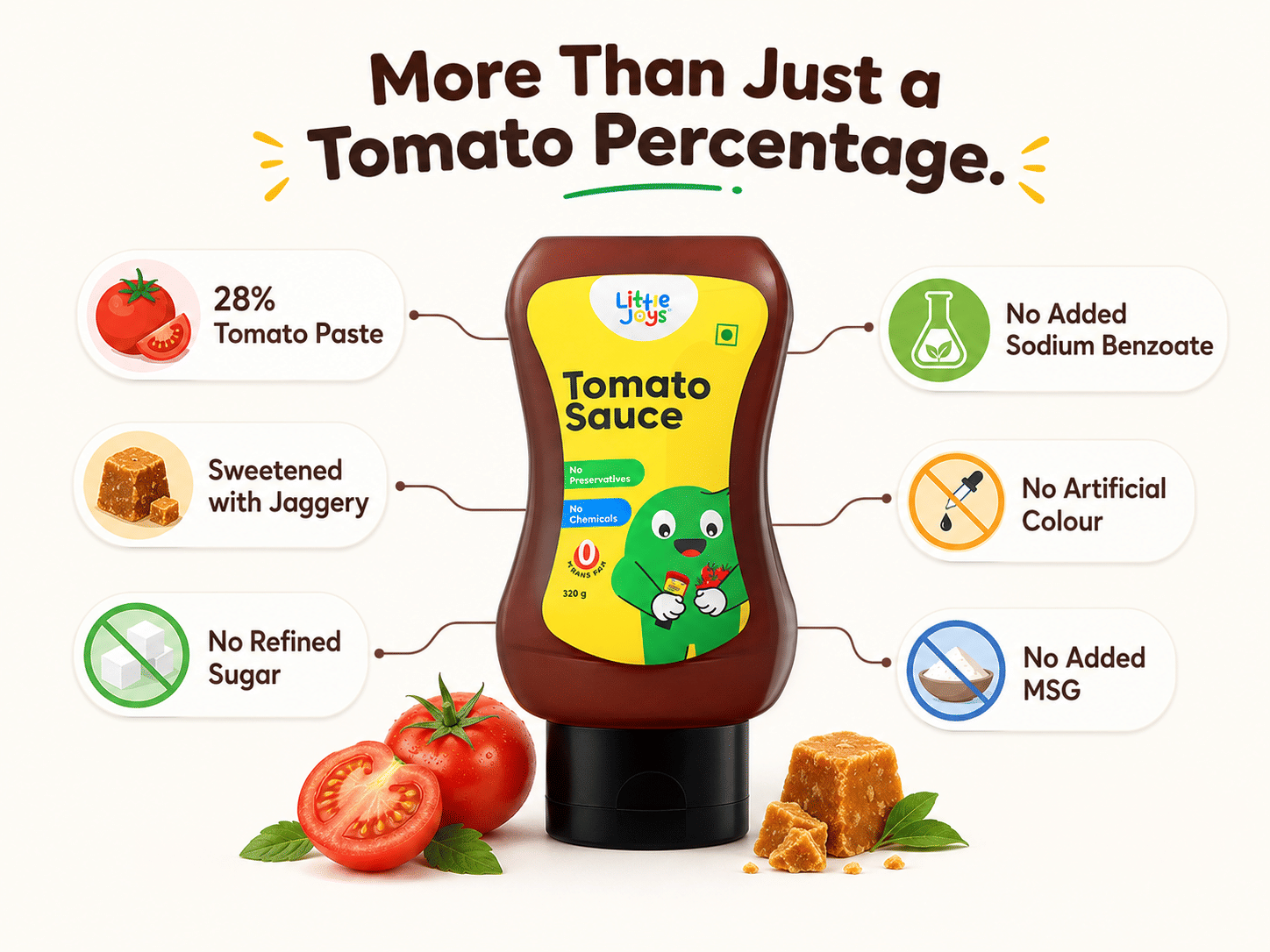 Little Joys Tomato Sauce ingredients list